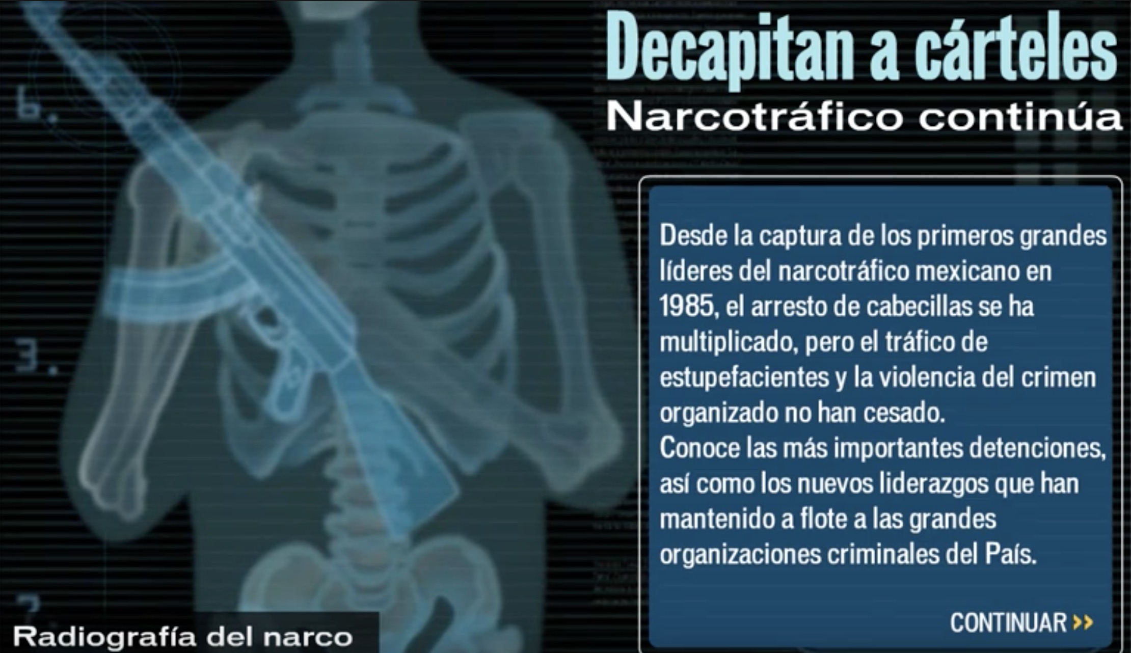 Drug Cartels, Decapitated - 2006